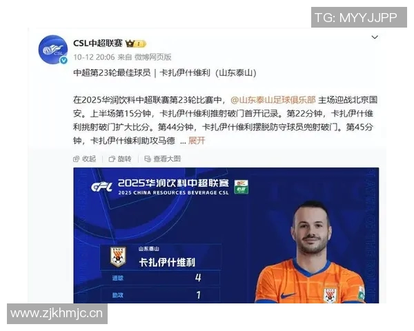 瓦科在中超赛季对前四球队打进11球实力证明最佳球员称号的合理性